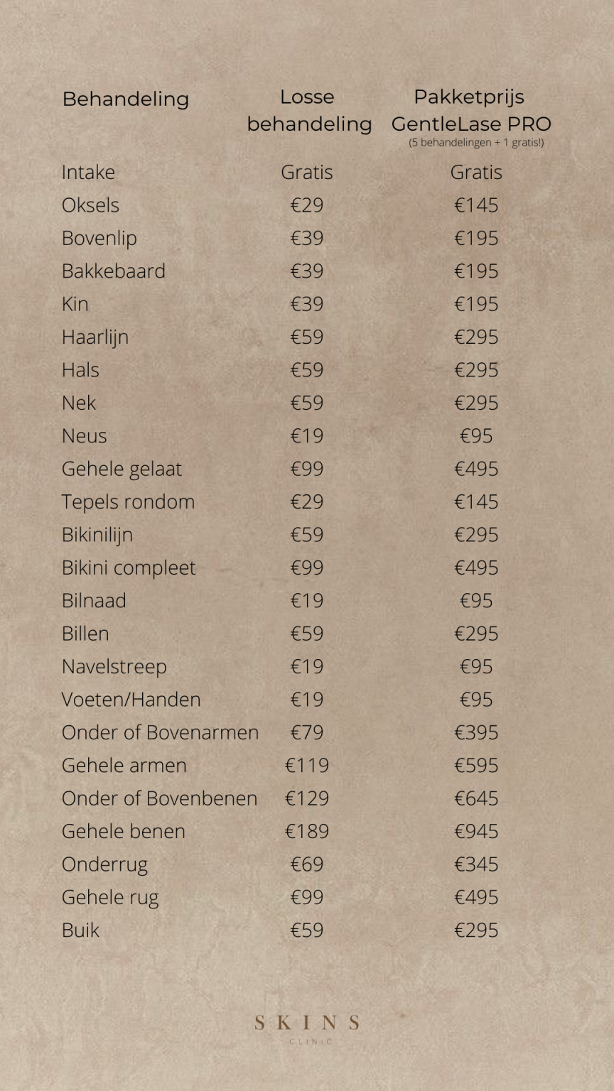 GentleLase pro SKINS clinic